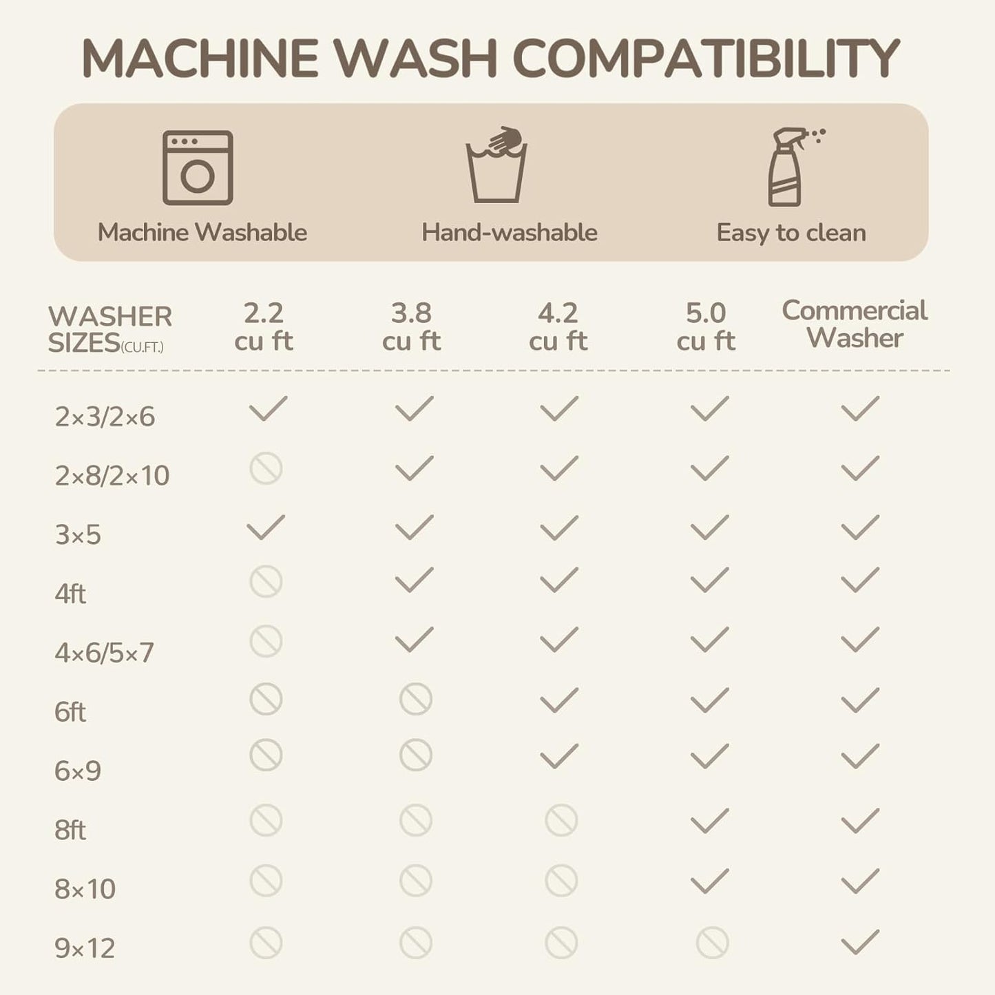 BESTSWEETIE 8x10 Area Rugs for Living Room Washable Moroccan Farmhouse Neutral Geometric Low Pile Non-Slip Soft Print Pattern Rug for Bedroom Kitchen Dining Room Entryway Black/Brown